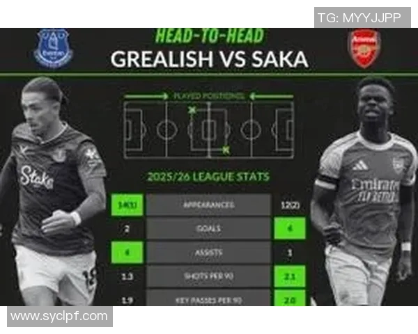 五年对比:英超数据全面进化!