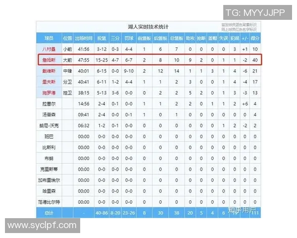 NBA赛季MVP热门人选深度解析